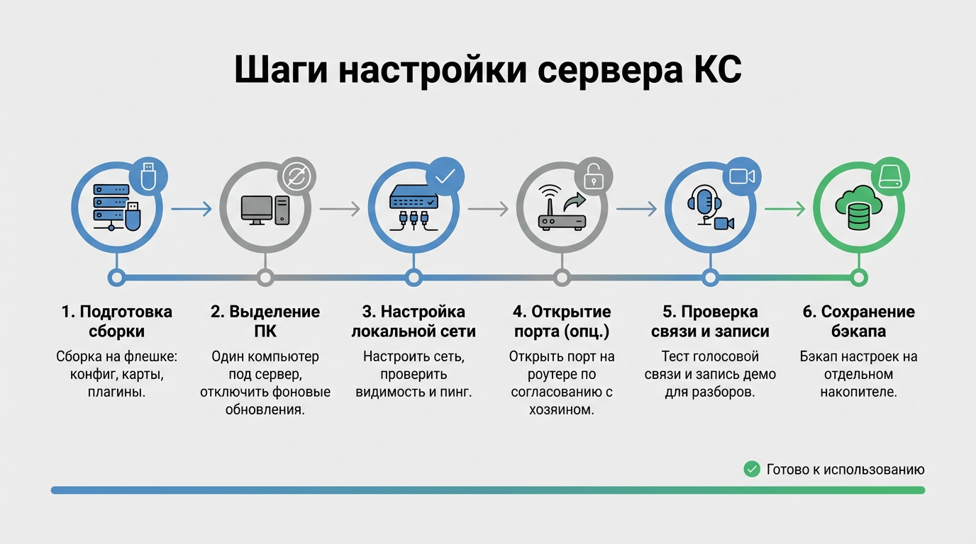 снять комнату посуточно